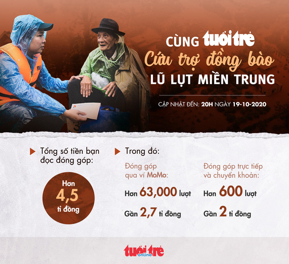 Huong-ve-mien-trung-bang-nhung-hanh-dong-nho-thiet-thuc-nhat